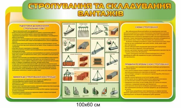 Стенд “Стропування та складування вантажів”