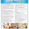 Стенд “Охорона праці продавця продовольчих товарів”