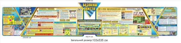 Стенди з техніки безпеки