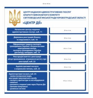 Стенд для ЦНАП з кишенями