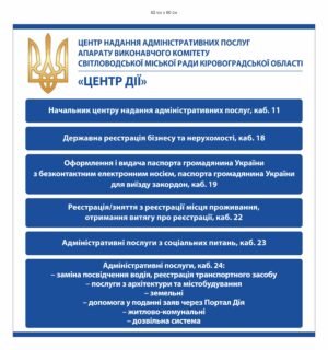 Стенд для ЦНАП “Центр дії”