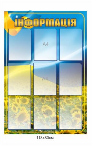 Панель “Інформація”