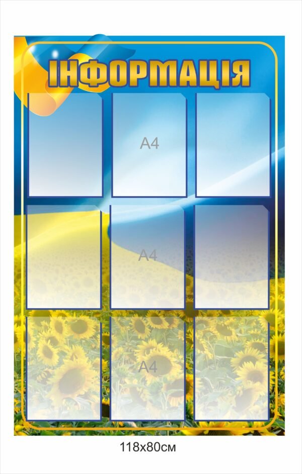 Панель “Інформація”