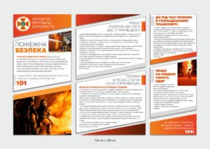 Комплекс пластикових стендів “Пожежжна безпека”