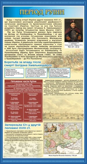 Стенд з історії “Період руїни”