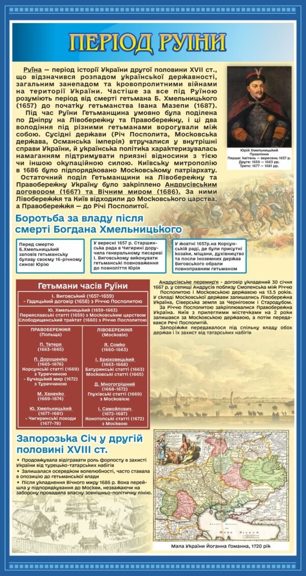 Стенд з історії “Період руїни”