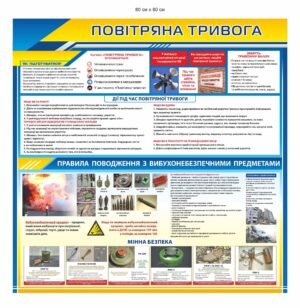 Інфопанель “Повітряна тривога”