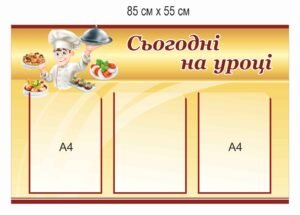 Стенд для ПТУ “Сьогодні на уроці”