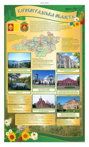 Стенд “Кіровоградська область”