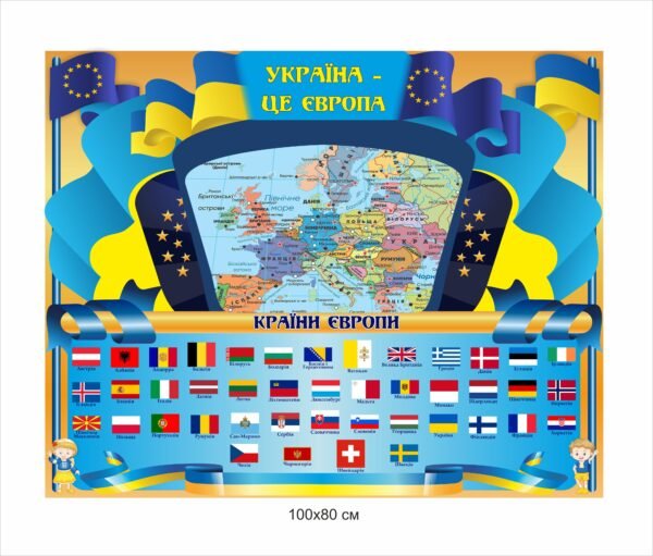 Банер “Україна – це Європа”