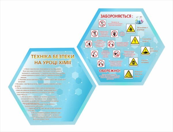 Стенди “Техніка безпеки на уроці хімії”