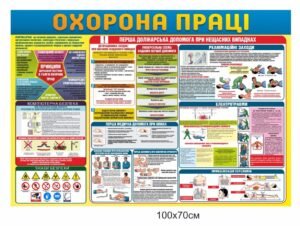 Пластиковий плакат “Охорона праці”