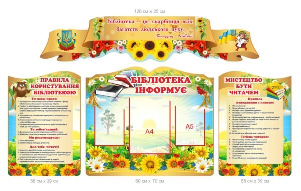 Набір стендів “Бібліотека інформує”