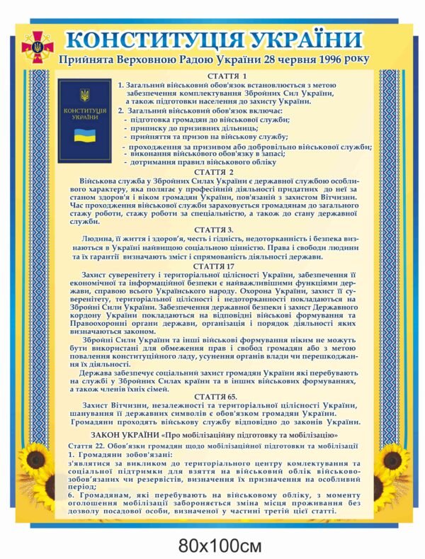 Інформаційний куток “Конституція України”