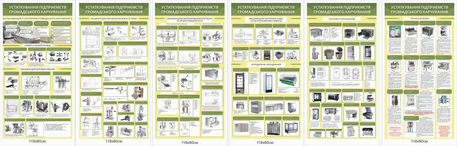 Стенди "Устаткування підприємств громадського харчування"