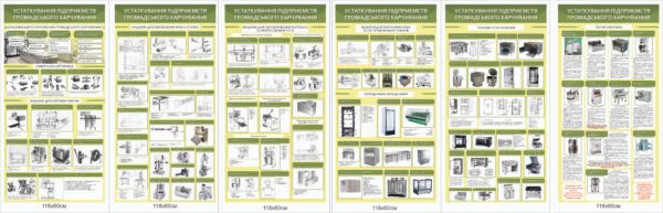Стенди “Устаткування підприємств громадського харчування”