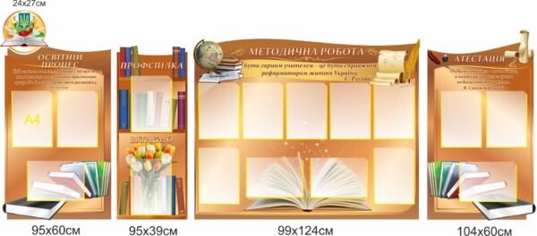 Комплект пластикових стендів “Методична робота”