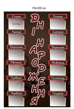 Стенд для НУШ “Дні народження “