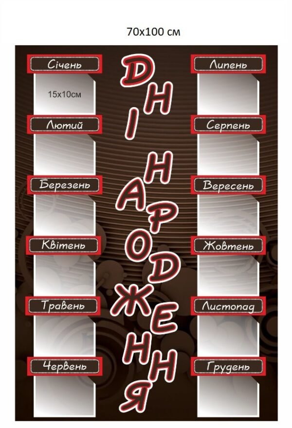 Стенд для НУШ “Дні народження “