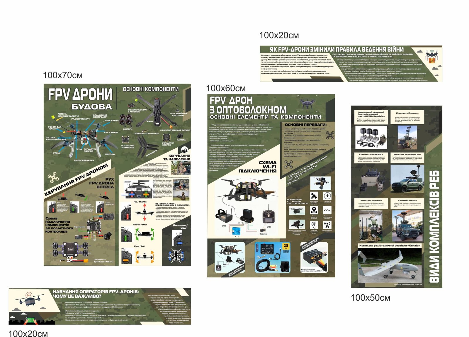 Стенди «FPV-дрони та сучасні військові технології»