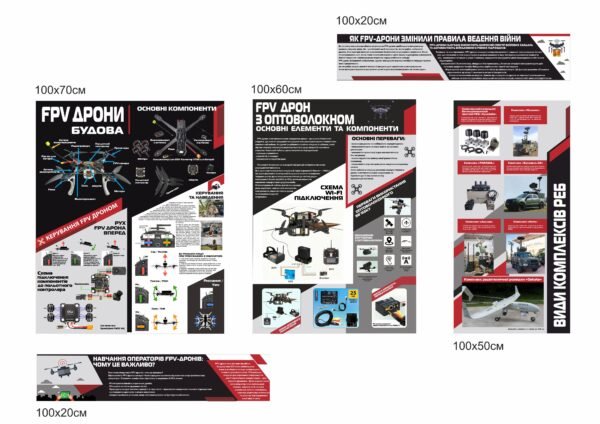 Стенди «FPV-дрони та сучасні технології безпілотної війни»