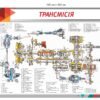 Стенд для ПТУ “Трансмісія”