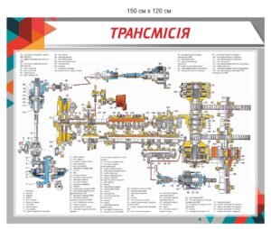 Стенд для ПТУ “Трансмісія”
