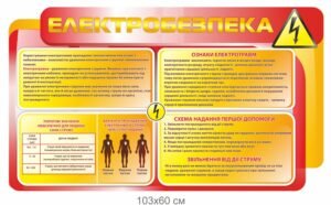 Стенд з електробезпеки