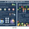 Стенд “За здоровий спосіб життя”