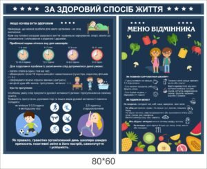 Стенд “За здоровий спосіб життя”