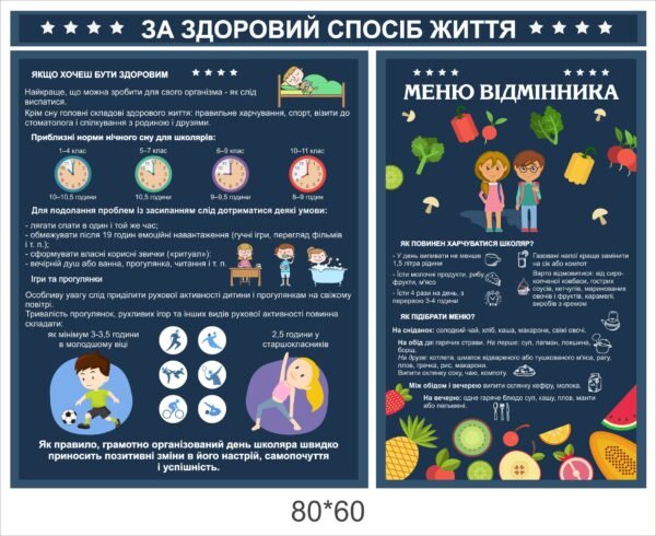 Стенд “За здоровий спосіб життя”