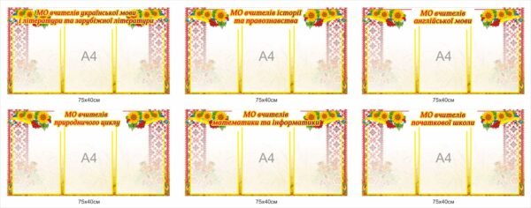 Комплект стендів «Методичні об’єднання вчителів»