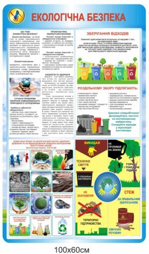 Довідковий стенд “Екологічна безпека”