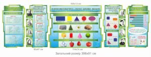 Набір стендів для оформлення математичного кабінету