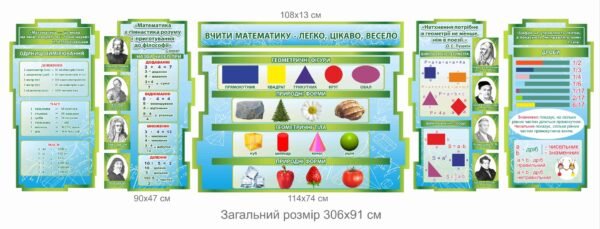 Набір стендів для оформлення математичного кабінету