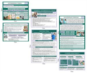 Стенгди для професії продавець