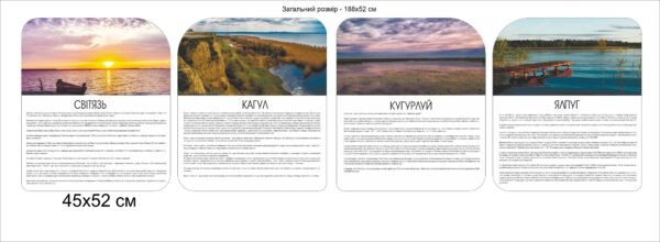 Стенди для кабінету географії «Озера»