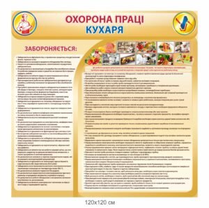 Стенд “Охорона праці в кухарні”