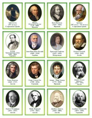 Комплект портретів видатних учених-фізиків