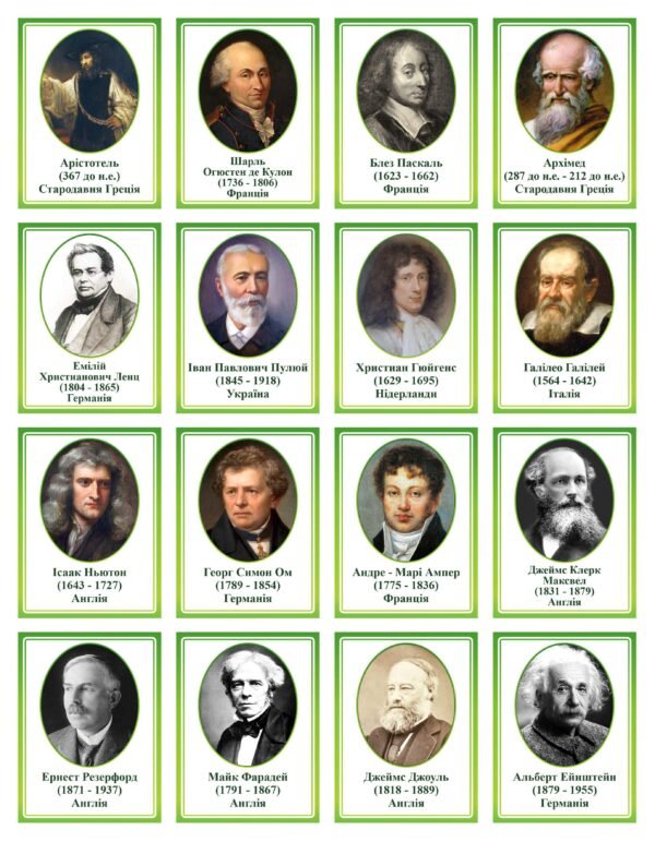 Комплект портретів видатних учених-фізиків