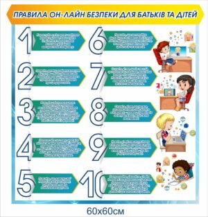 Стенд “Правила он-лайн безпеки для батьків та дітей”