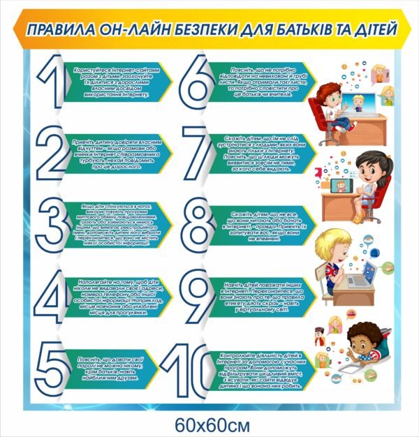 Стенд “Правила он-лайн безпеки для батьків та дітей”