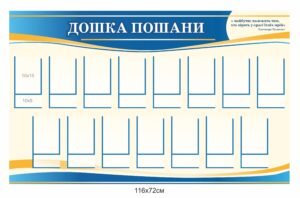 Панель “Дошка пошани”