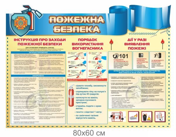 Стенди з пожежної безпеки