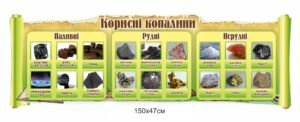 Стенд “Корисні копалини”
