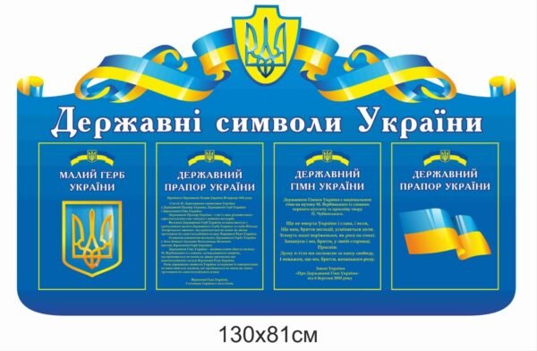 Пластикова панель з державно символікою