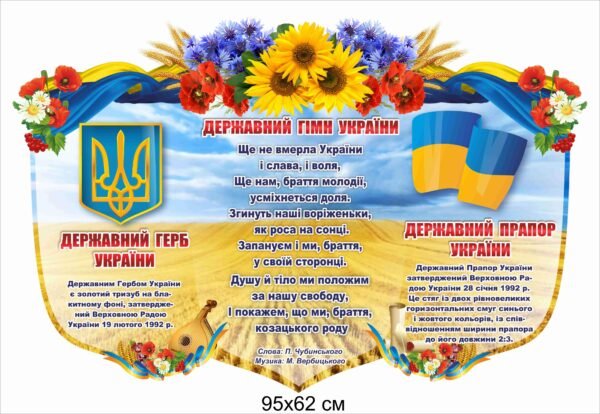 Стенд з державними символами для оформлення кабінету