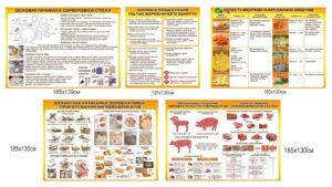 Комплекс стендів з професії кухар