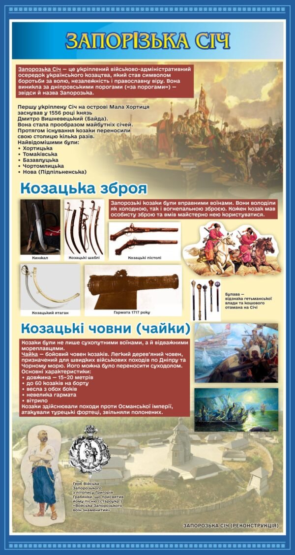 Стенд “Запорізька Січ”