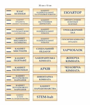 Таблички для шкільних кабінетів